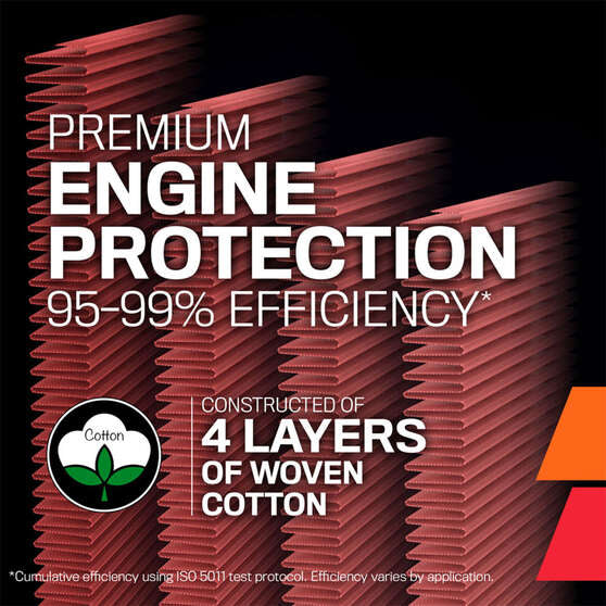 K&N Air Filter - 33-2443 (Interchangeable With A1838)